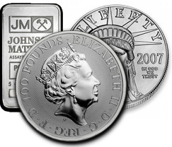 Platinum, Palladium & Rhodium